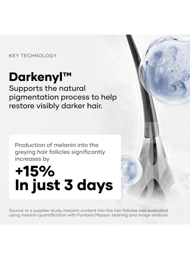 Cureskin Anti Grey Hair Serum | Reverses & Limits Hair Greying | Dark Pro Hair Solution Natural Hair Darkener, 60 ml (Pack of 1) - Image 4